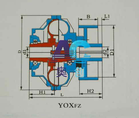 YOXFZ,復(fù)合泄液式+制動(dòng)輪液力耦合器結(jié)構(gòu)圖