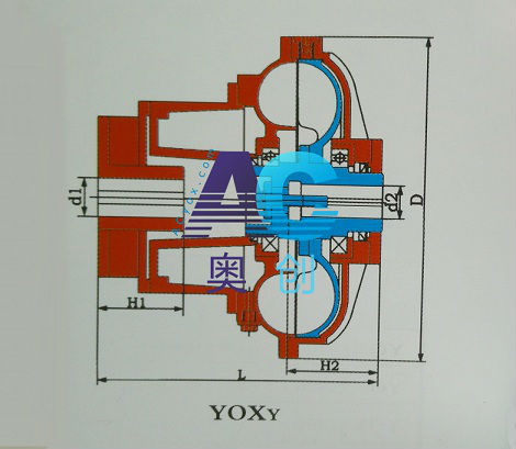 YOXY,延長(zhǎng)后輔室液力耦合器結(jié)構(gòu)圖