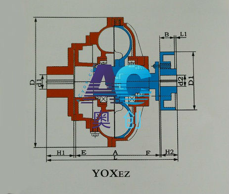 YOXEZ,易拆卸+制動輪液力耦合器結(jié)構(gòu)圖