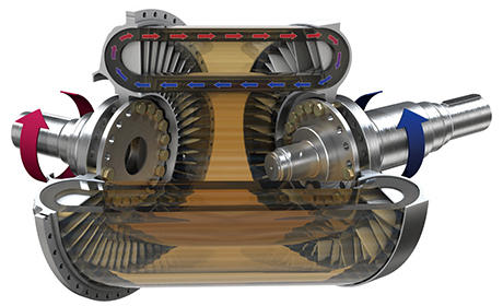 大連奧創(chuàng)液力偶合器, Fluid couplings